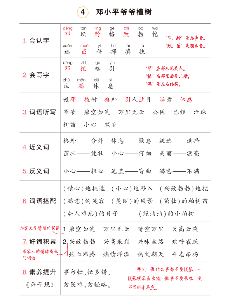 2024新二年级下册语文状元语文每课背记清单（共25页）