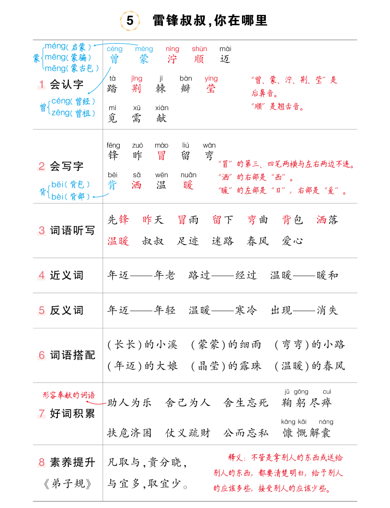 2024新二年级下册语文状元语文每课背记清单（共25页）