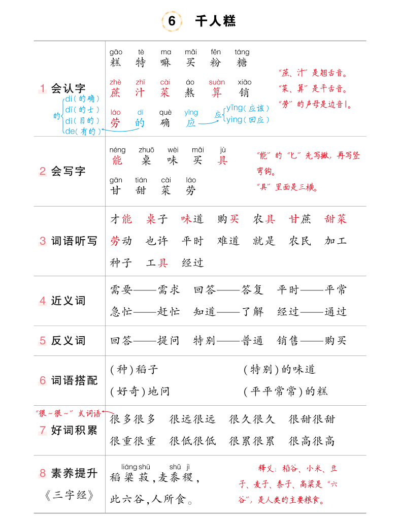 2024新二年级下册语文状元语文每课背记清单（共25页）