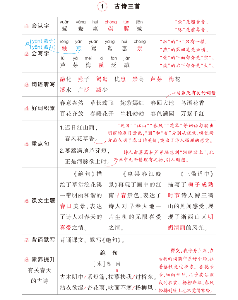2024新三年级下册语文状元语文每课背记清单，共25页-watiku