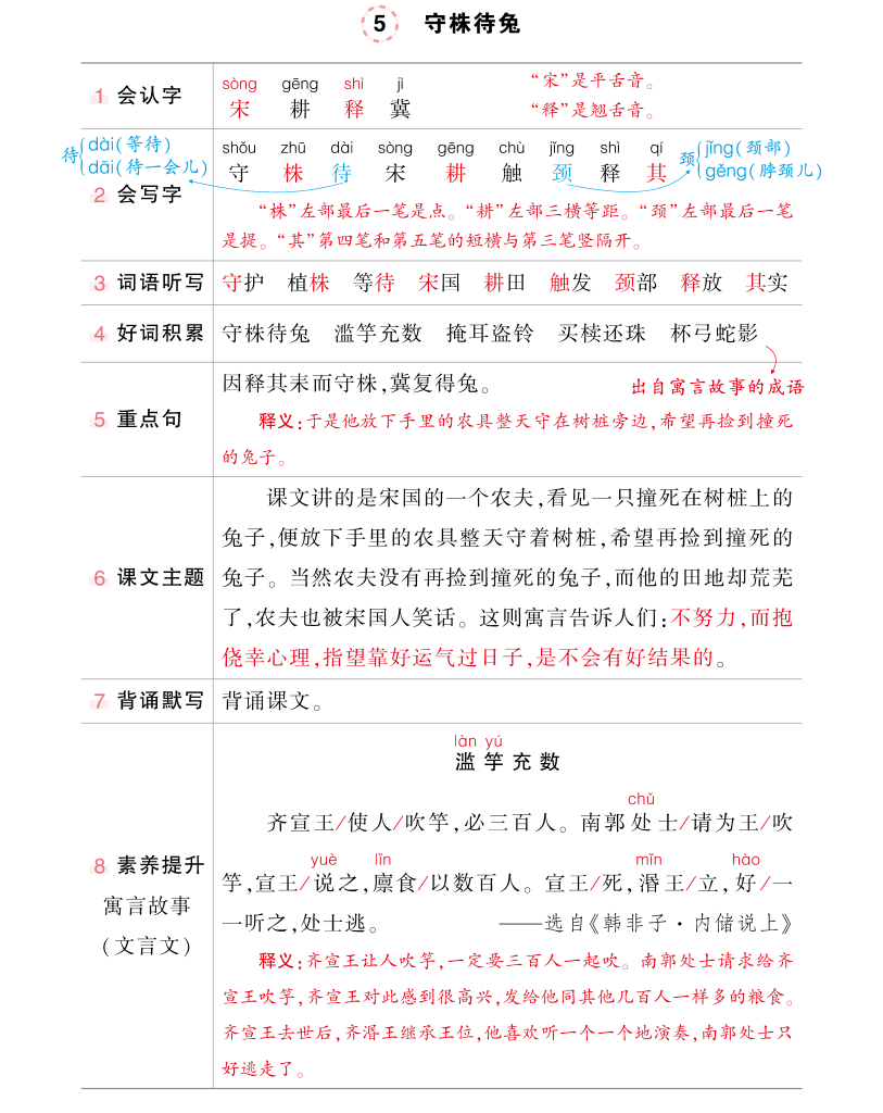 2024新三年级下册语文状元语文每课背记清单，共25页