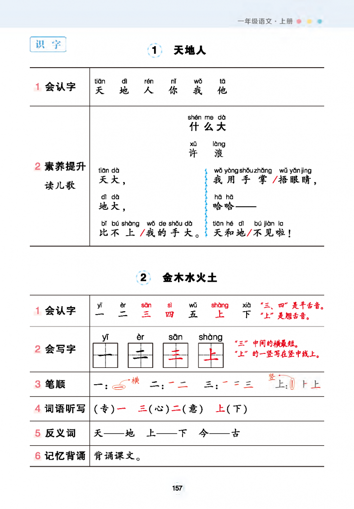 一年级上册语文状元背记清单-watiku