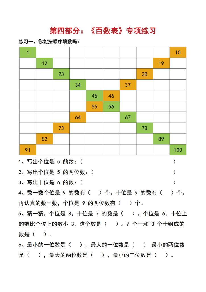 一年级下册数学期末复习常考八大专项训练（共28页）