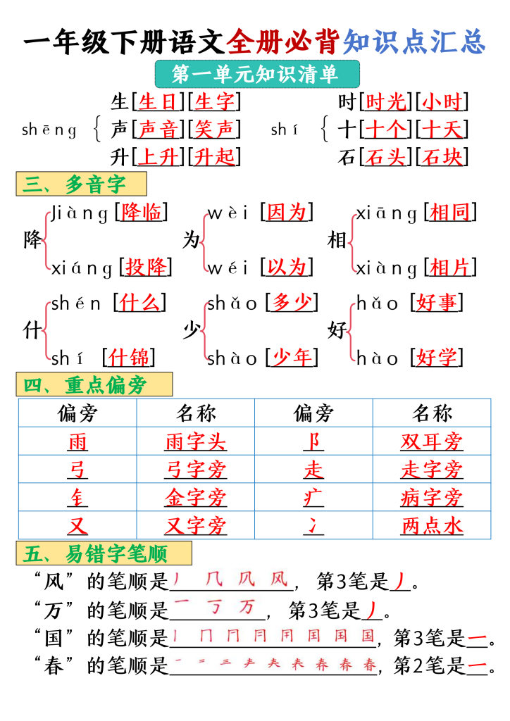 一年级下册语文全册必背知识点汇总_（26页）