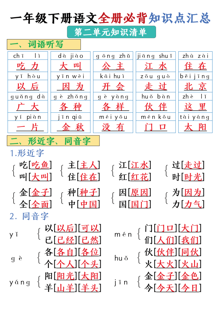 一年级下册语文全册必背知识点汇总_（26页）