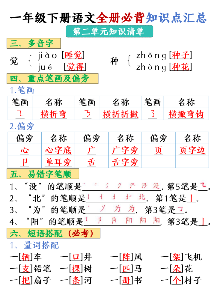 一年级下册语文全册必背知识点汇总_（26页）