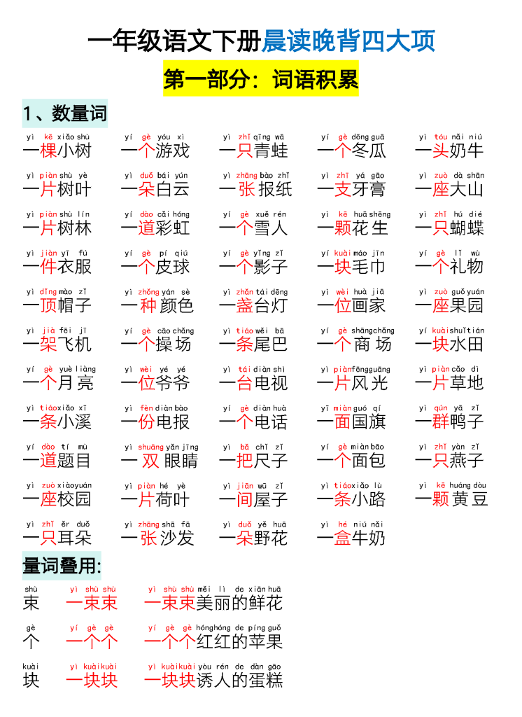 一年级下册语文晨读晚背四大项（电子版共33页）-watiku