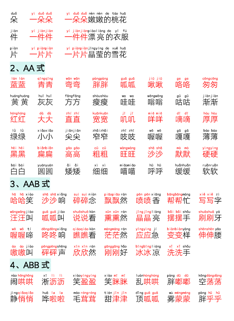 一年级下册语文晨读晚背四大项（电子版共33页）