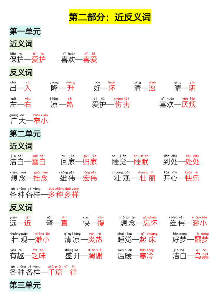 一年级下册语文晨读晚背四大项（电子版共33页）
