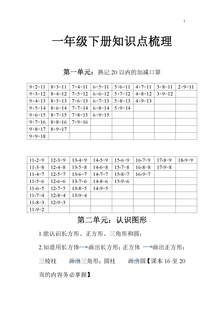 一年级下册数学各版本知识点汇总（全）