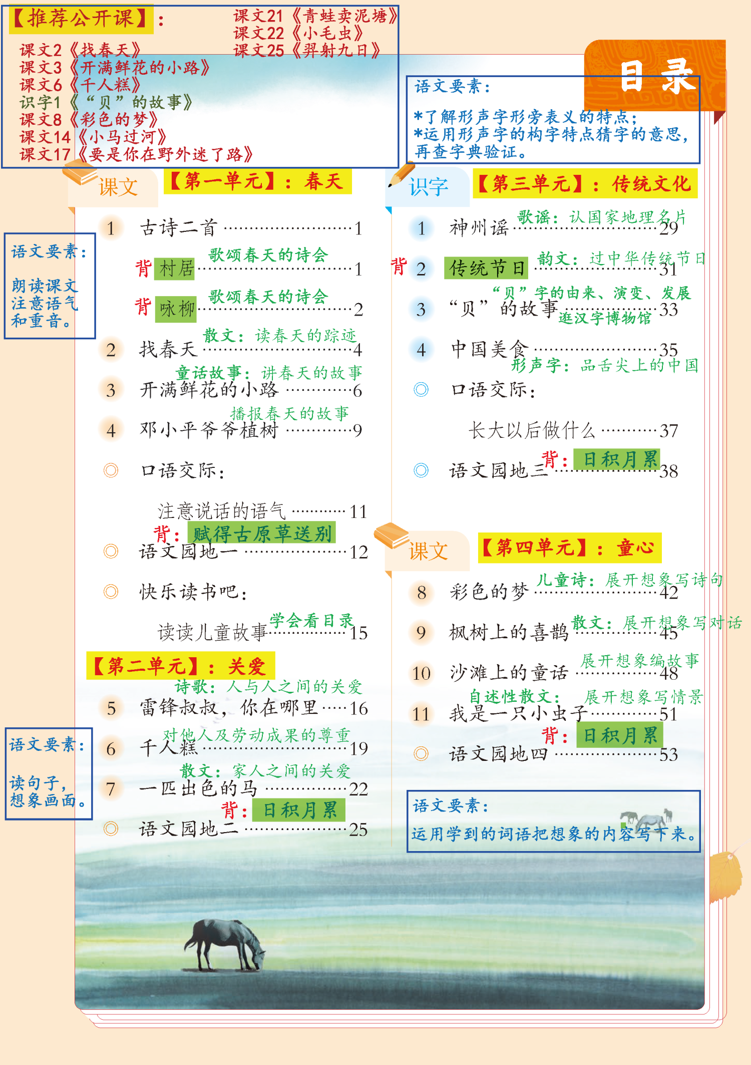 二年级下册语文课本教师备课【课堂笔记】(全131页）