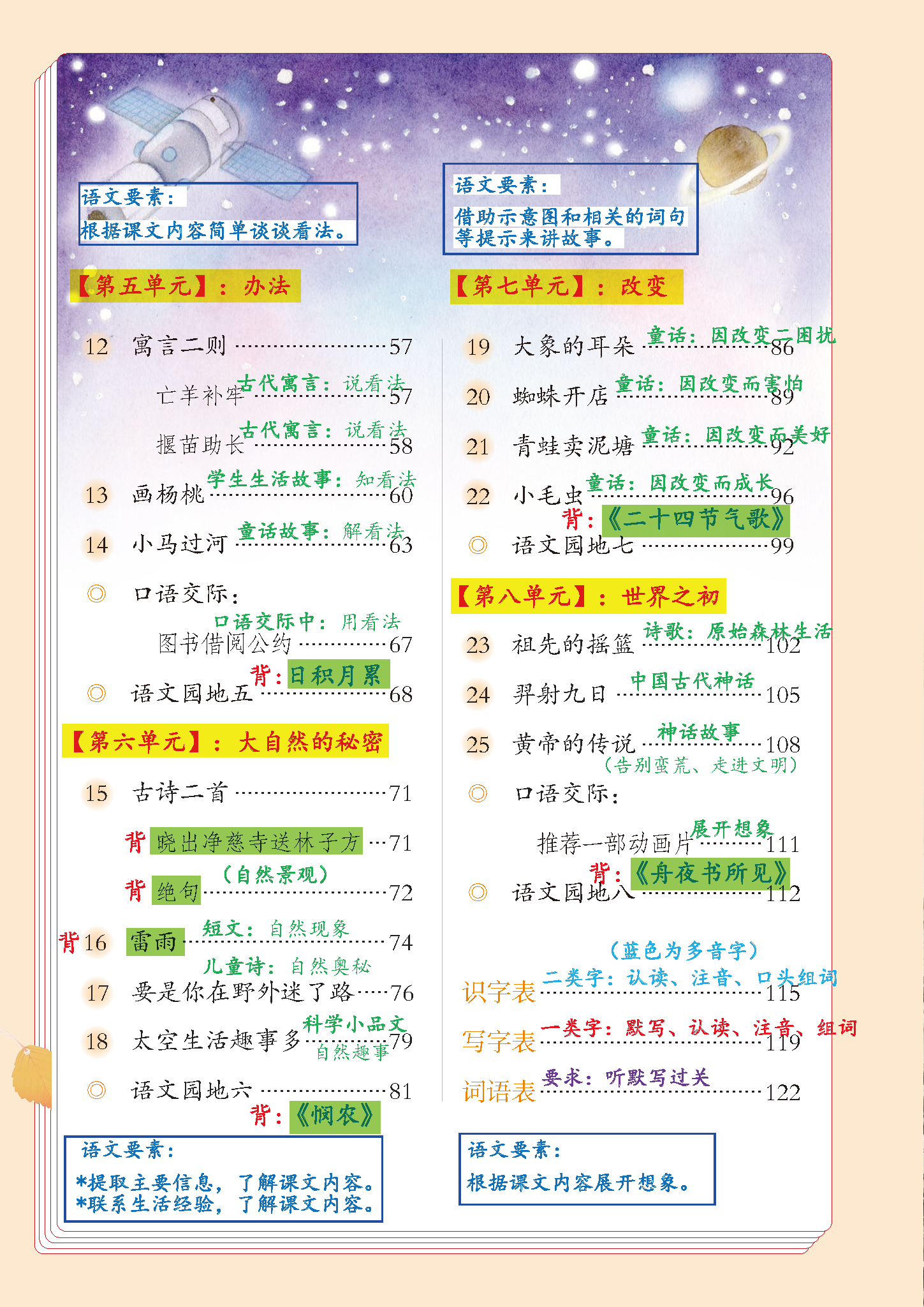 二年级下册语文课本教师备课【课堂笔记】(全131页）