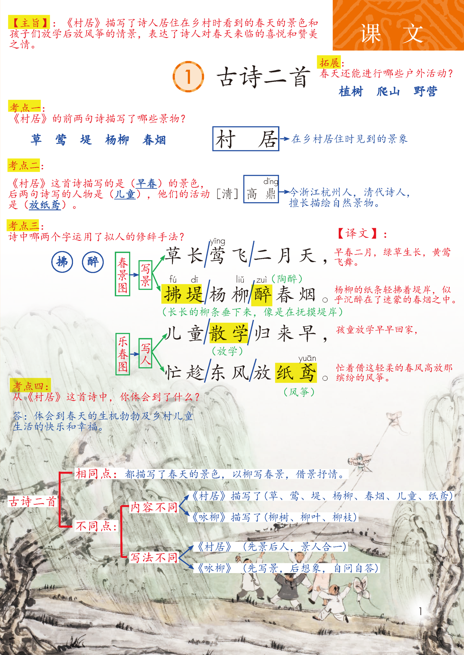 二年级下册语文课本教师备课【课堂笔记】(全131页）