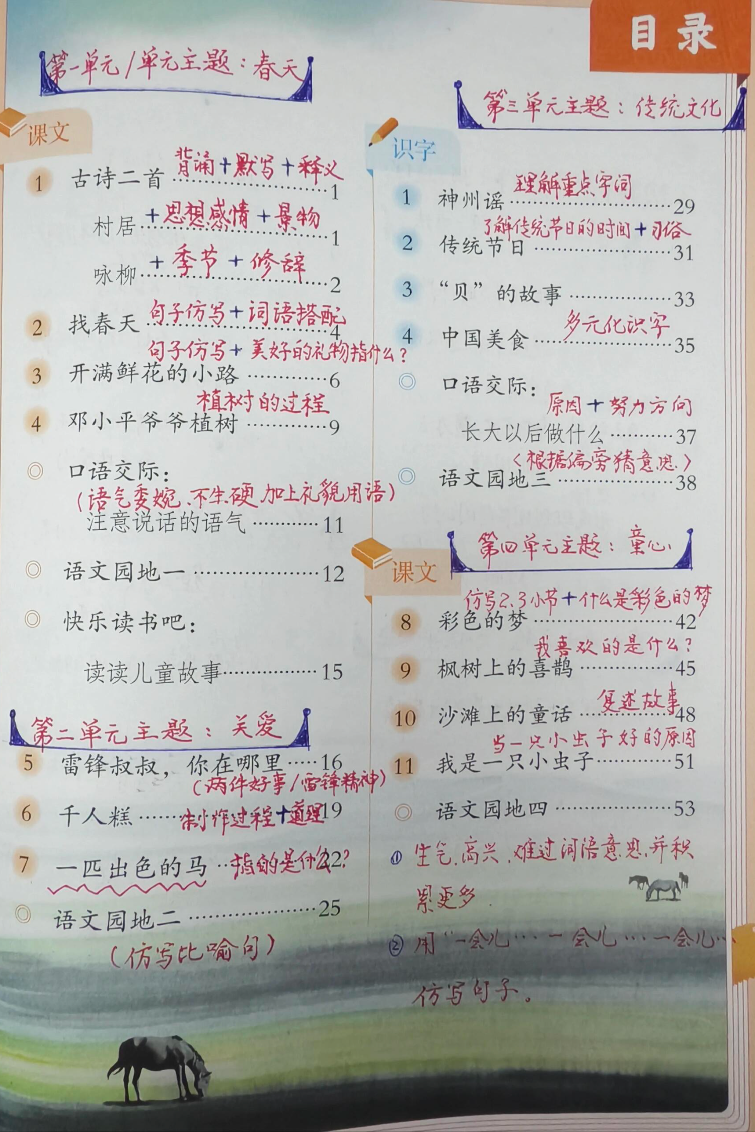 25春二下语文全手写课堂笔记电子版(全册备课笔记）-watiku