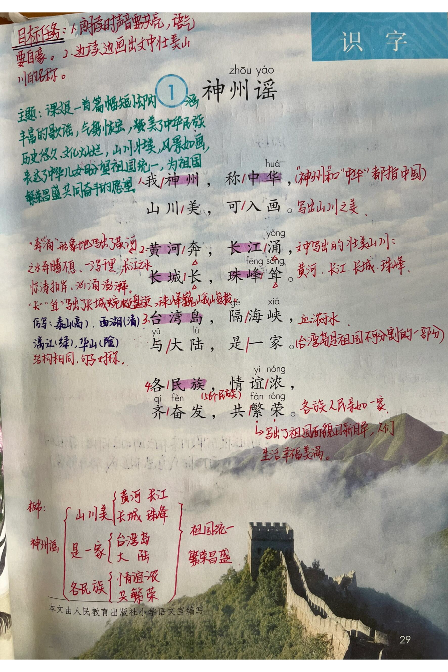 25春二下语文全手写课堂笔记电子版(全册备课笔记）