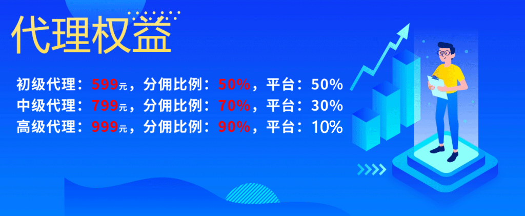 图片[2]-合作代理-watiku