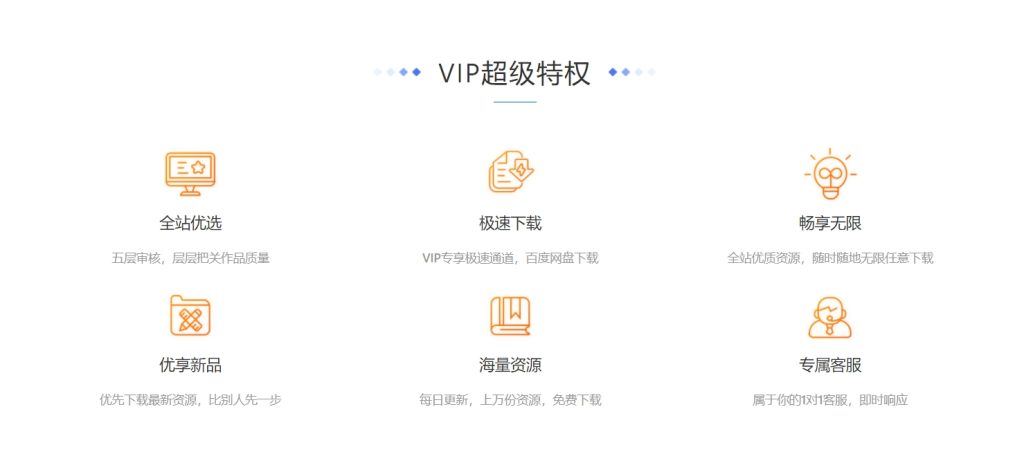 图片[3]-开通VIP-watiku