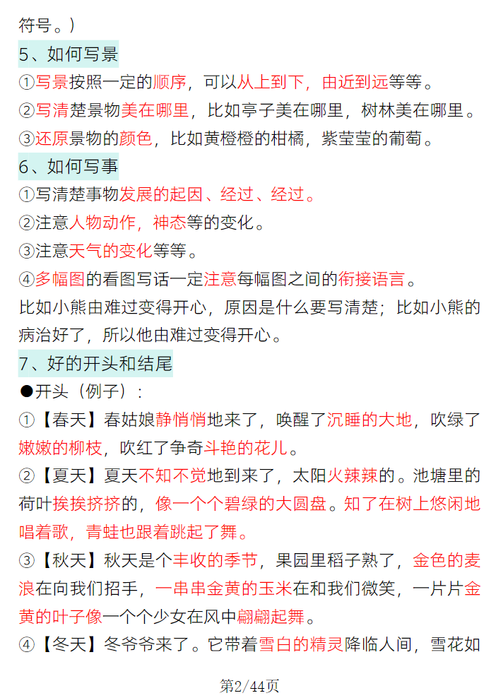 一年级语文下册常考看图写话专项训练